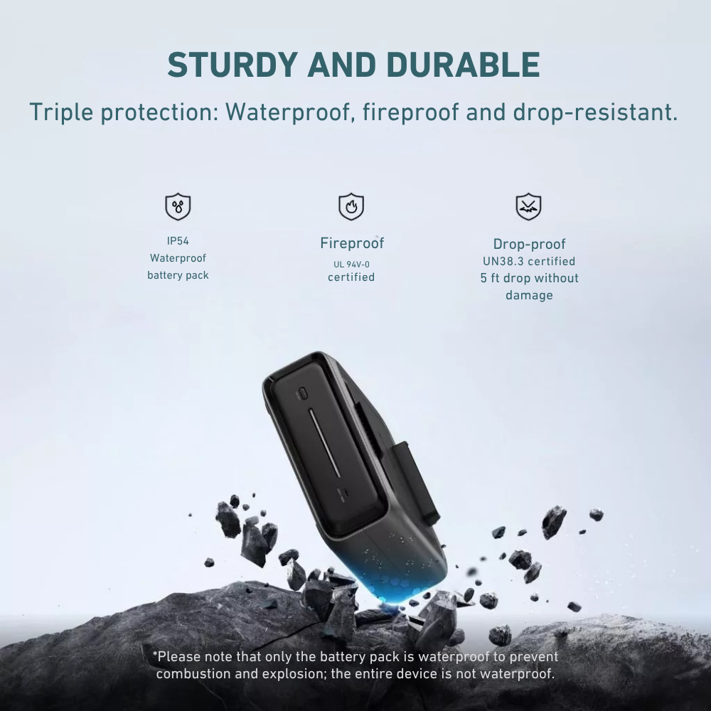 Product with durability features highlighted on a light gray background
