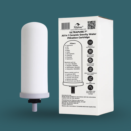 White water filtration cartridge with packaging on a teal background
