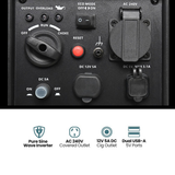 Control panel of a power supply unit with various switches and outlets, featuring icons and text indicating features.