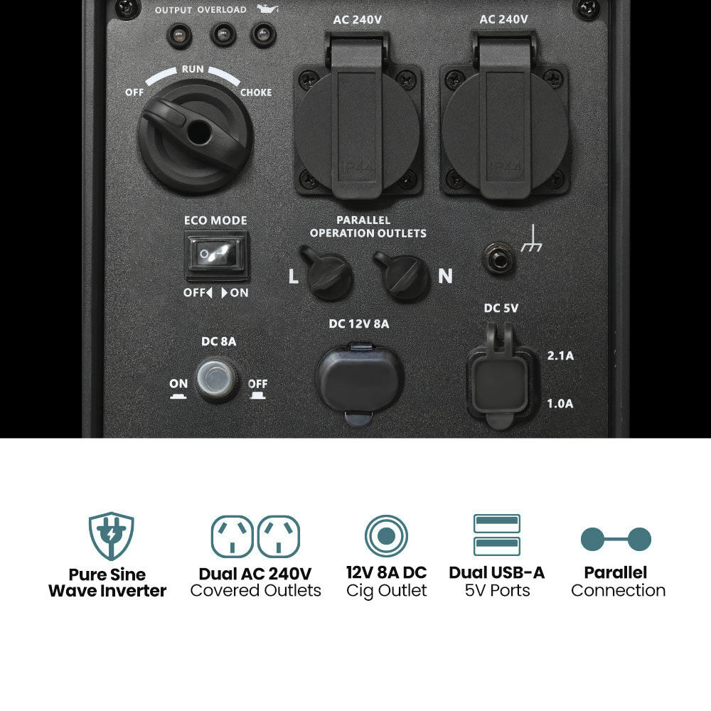 Control panel with various switches and outlets on a black background, featuring icons and text describing features.