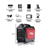 Portable power station with wattage icons and dimensions on a white background