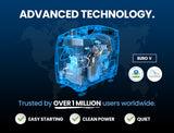 A technical graphic emphasising advanced technology. It highlights features such as easy starting, clean power output, and quiet operation, trusted by over 1 million users.