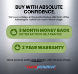 A trust-building promotional graphic featuring a 3-month money-back satisfaction guarantee and a 3-year warranty, reinforcing the brand's confidence in its products.