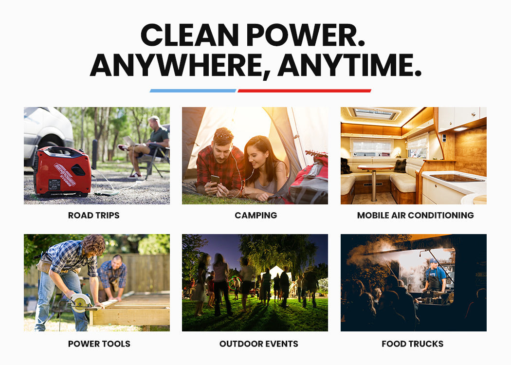 A lifestyle-oriented image showcasing the generator’s versatility for various applications such as camping, food trucks, outdoor events, and more, with accompanying text "Clean Power. Anywhere, Anytime."