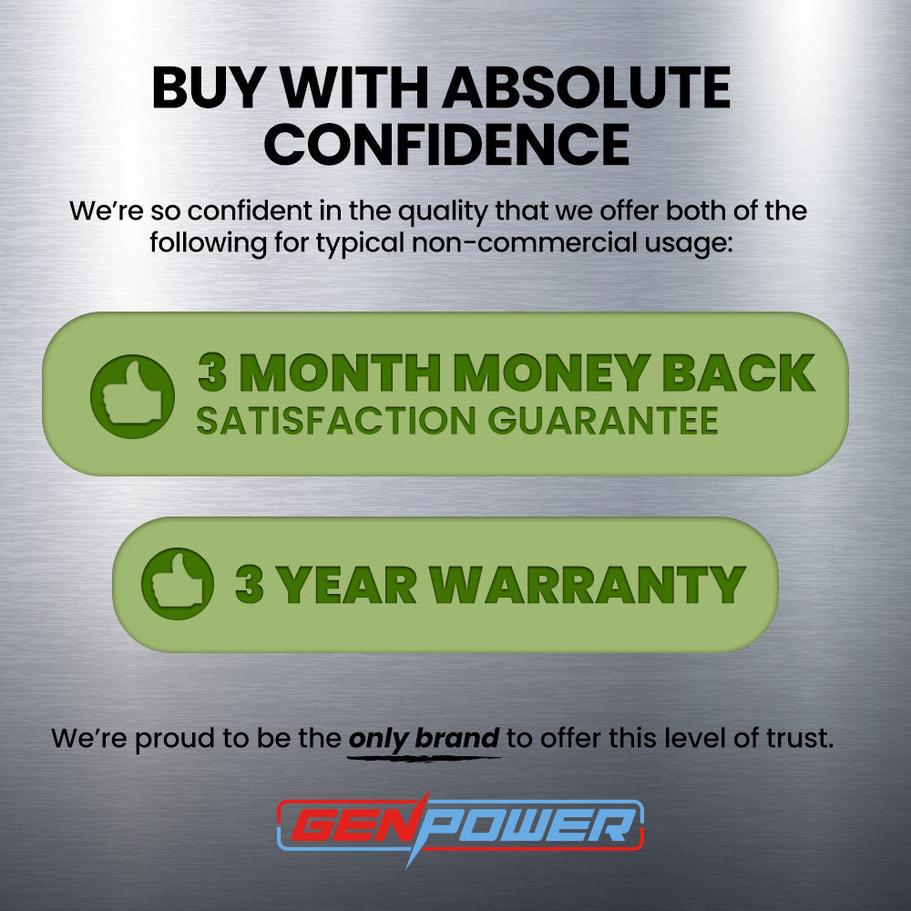 Assurance of 3-month money-back satisfaction guarantee and a 3-year warranty, showcasing the brand's confidence in product quality and customer trust