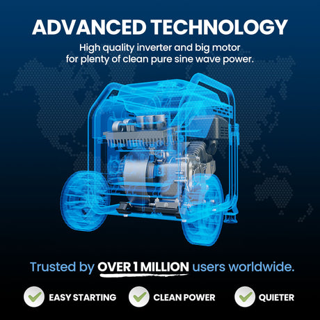 The image showcases the advanced technology of a generator, highlighting its internal components with a transparent, blue 3D rendering. The focus is on the motor and inverter system, emphasising its ability to provide clean, pure sine wave power.