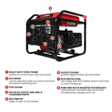 Portable generator with features labeled on a white background