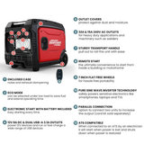 Red and black portable generator with features listed on a white background
