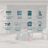 Power generator with wattage icons and text overlay on a blurred background