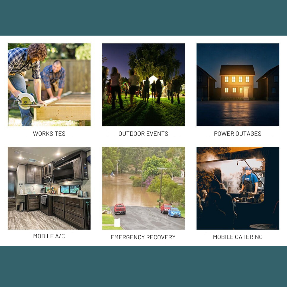 Collage of images showing different scenarios with text labels below each image.