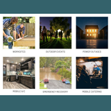 Collage of images showing different scenarios with text labels below each image.
