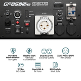 GF8500ie Inverter Generator with control panel and power outlets, featuring text and icons.