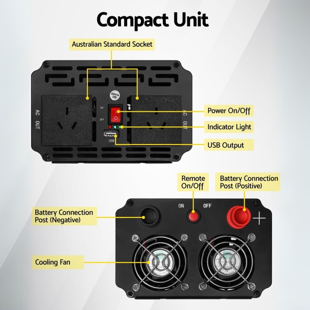 Close-up diagram labelling input, output, fan, and power switch with "Compact Unit" heading.

