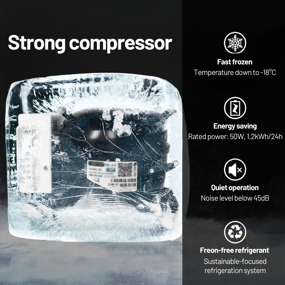 Ice cube with a strong compressor label and features listed on the right.