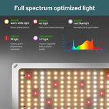 LED light panel with full spectrum optimization for plants, featuring text and color bands.