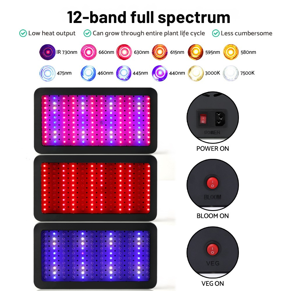 LED grow light with 12-band full spectrum features on a white background
