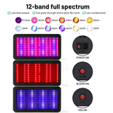 LED grow light with 12-band full spectrum features on a white background