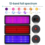 LED grow light with 12-band full spectrum features on a white background