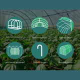 Greenhouse features with icons and text on a blurred greenhouse background
