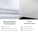 Comparison of twin-wall polycarbonate panels and single-layer PC panels with text highlighting benefits.