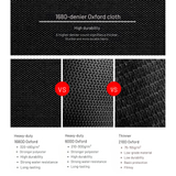 Comparison chart of 1680-denier Oxford cloth with other fabric types on a black background.