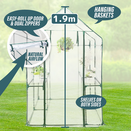 Diagram showcasing key features of the greenhouse cover: easy roll-up doors, dual zippers, natural airflow, and shelves on both sides, with dimensions prominently displayed as 1.9m.