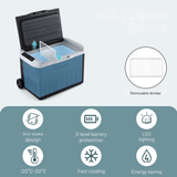 New Aim 30L 12V/24V/240V Portable Fridge Freezer with features highlighted on a light gray background