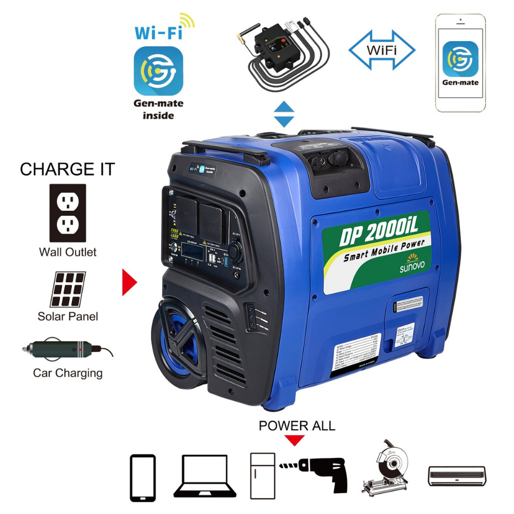 Blue power generator with charging options and device compatibility icons on a white background