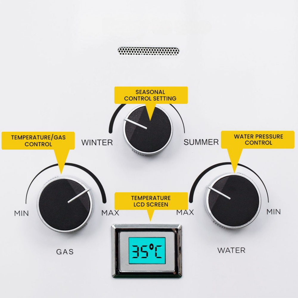 Control panel with temperature, gas, and water pressure controls on a white background