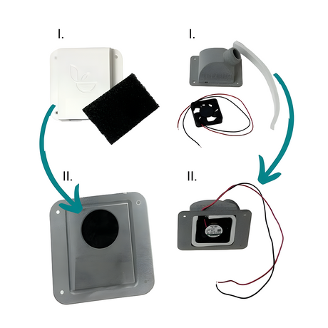 Trelino Evo 12v Fan Kit