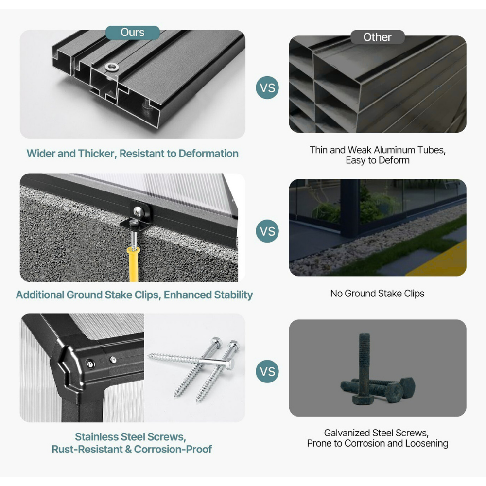 Comparison chart of wider and thicker aluminum tubes with additional ground stake clips and stainless steel screws versus thinner and weaker tubes without ground stake clips and galvanized screws.