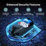 Technical component with enhanced security features on a dark grid background