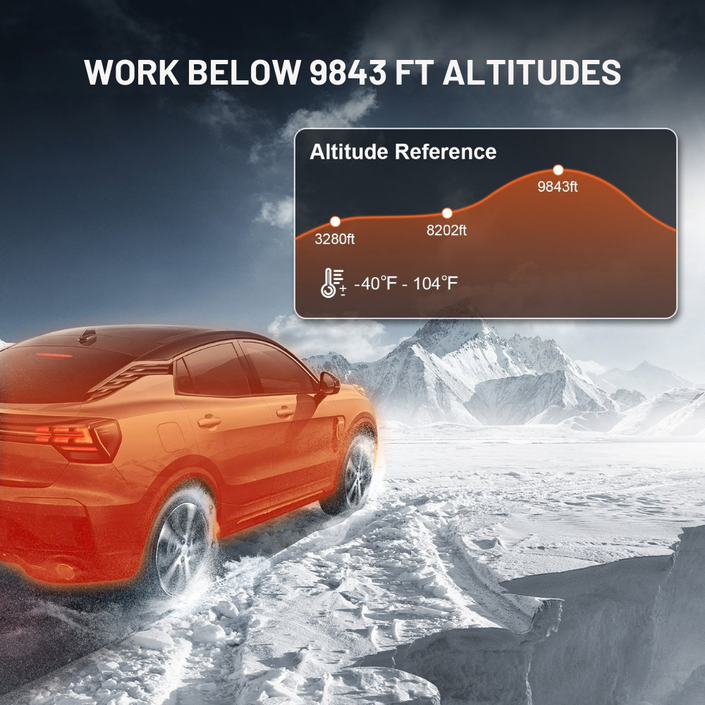 Orange SUV driving on a snowy mountain with an altitude reference display.