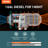 VEVOR advertisement with a diesel engine illustration and performance metrics on a dark background.
