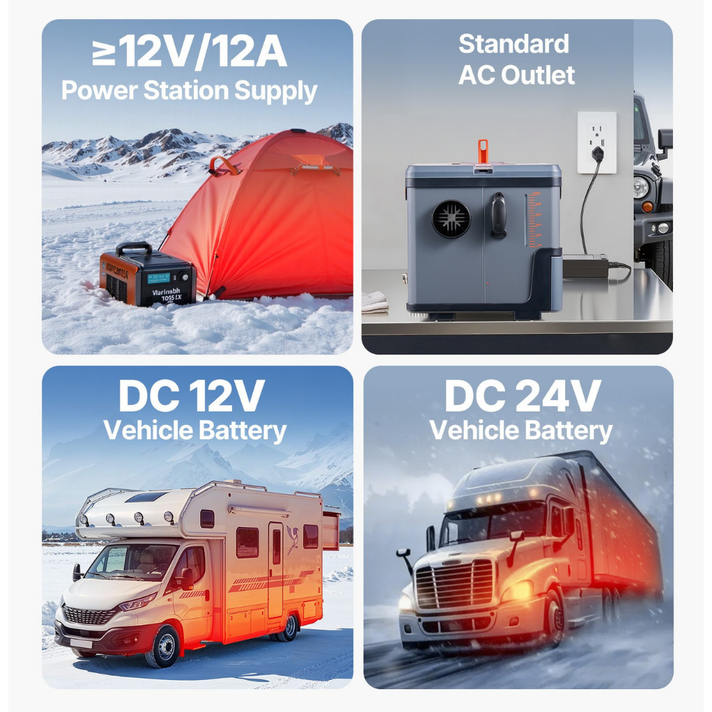 Four scenarios showcasing power solutions for vehicles and camping equipment.