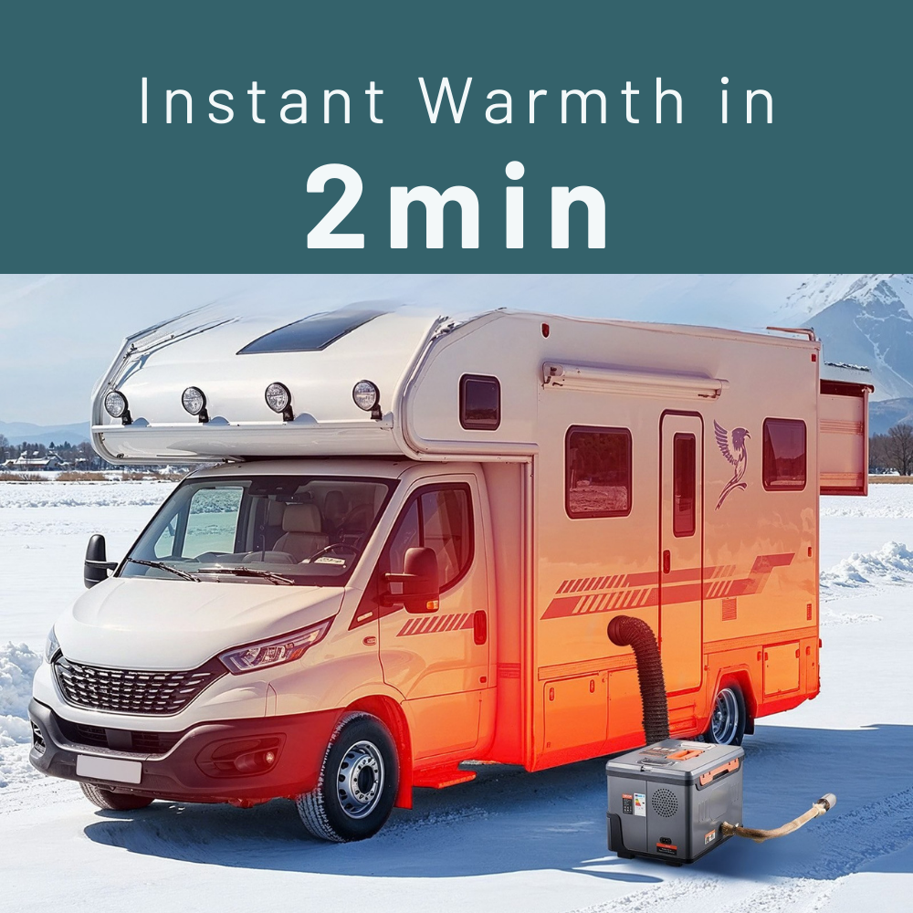 Camper van with a portable heater on a snowy landscape, text 'Instant Warmth in 2min' above.