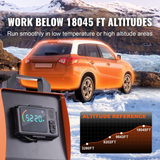 Orange SUV driving on a snowy landscape with altitude reference device displayed.