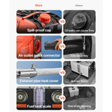 Comparison chart of features between a spill-proof cap, air outlet quick connector, exhaust pipe heat cover, and fuel tank scale on a white background.