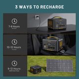 Vivanco power station with charging methods displayed on a teal background