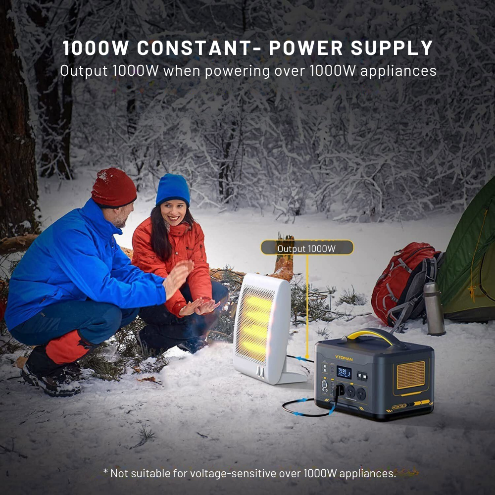 Two people in winter clothing using a portable power station and heater in a snowy setting.